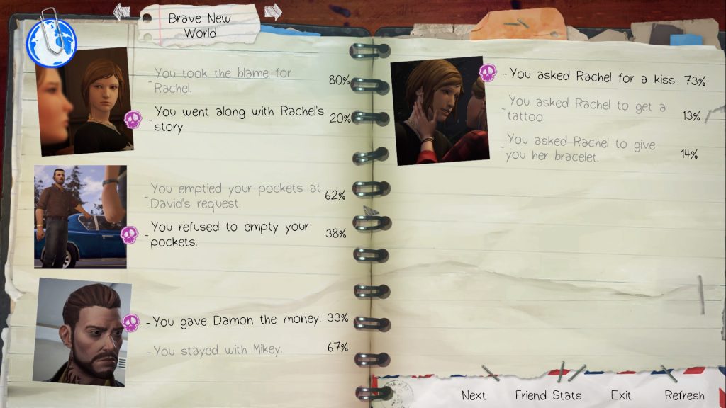 73% of gamers agree: Go for the kiss